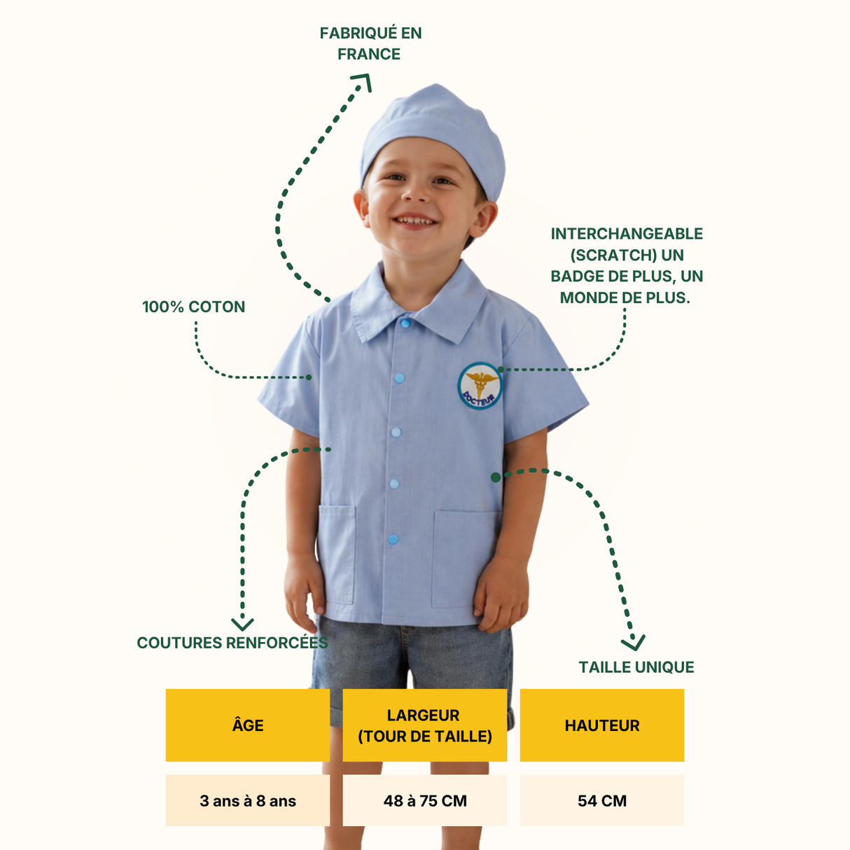 Costume de Docteur